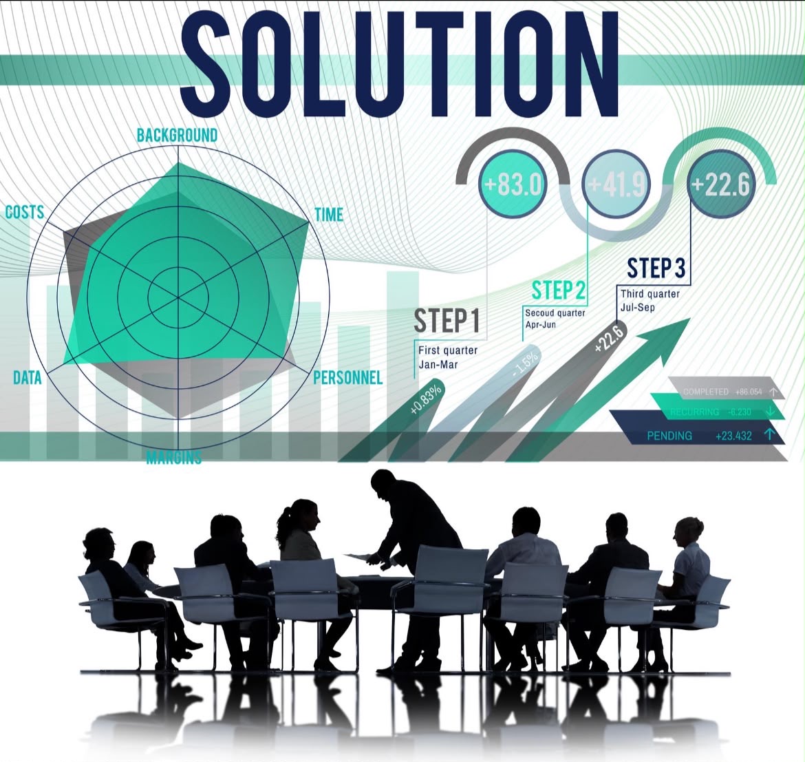 Problem Solving: Seni Menemukan Jalan Keluar 191317ff ea2a 4e0b 84b5 2f0aca32905d